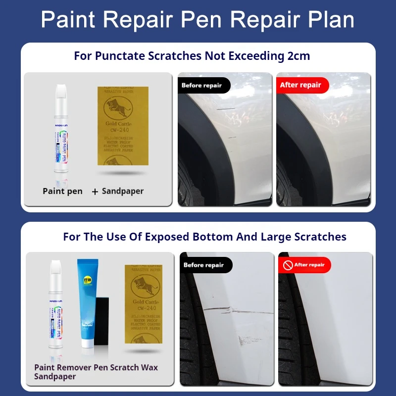 Paint repair for scratch Suita - Volvo Car Accessories Xc60 ulasan dan harga
